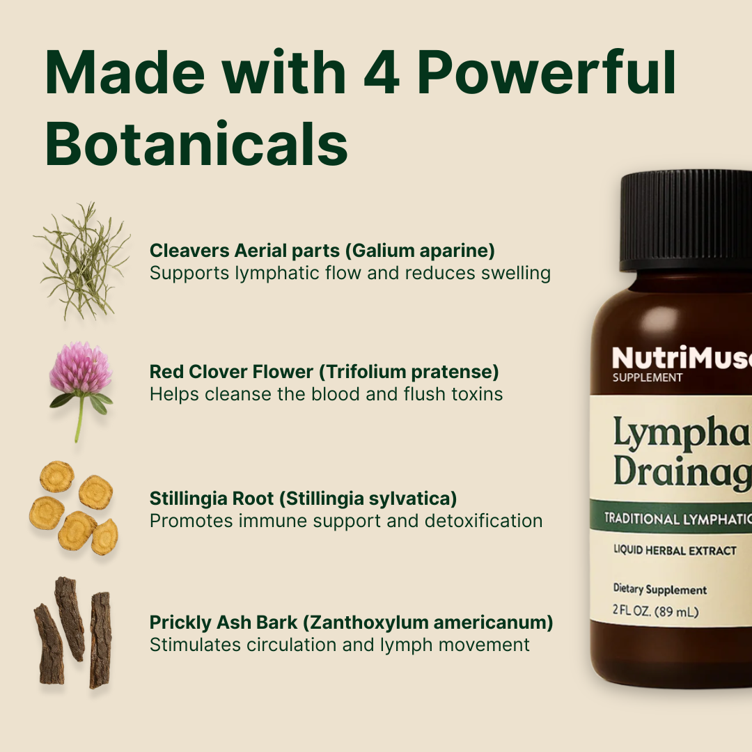 Reduce puffiness and bloating with NutriMuse