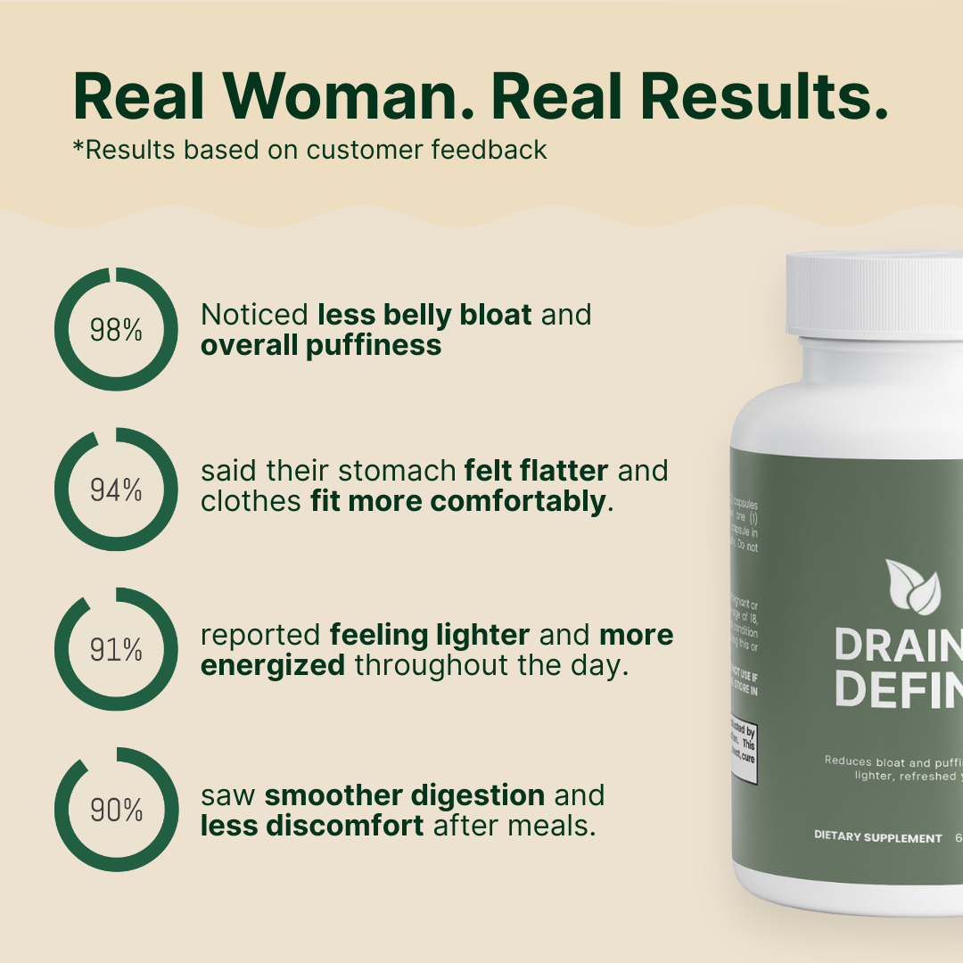 NutriMuse™ Drain & Define