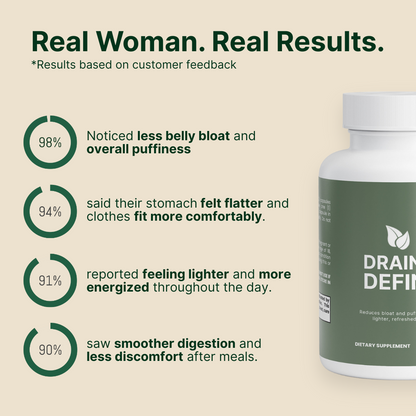 NutriMuse™ Drain & Define