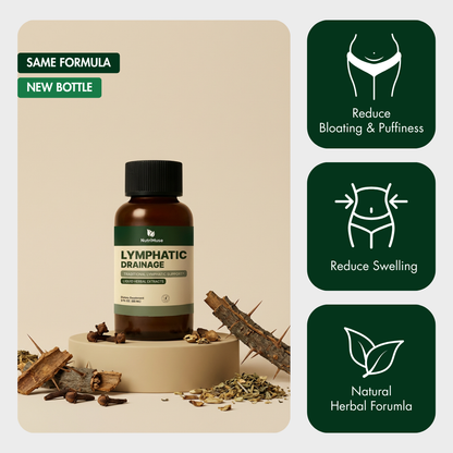 NutriMuse Lymphatic Drainage Drops