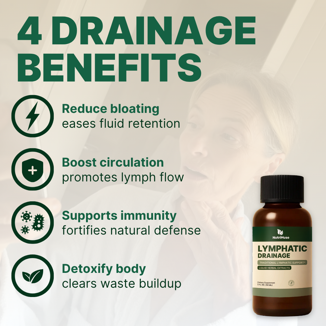 NutriMuse Lymphatic Drainage Drops