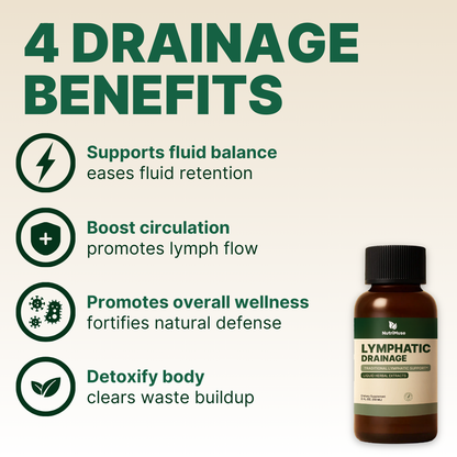 NutriMuse Lymphatic Drainage Drops