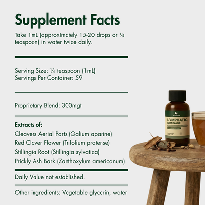 NutriMuse Lymphatic Drainage Drops