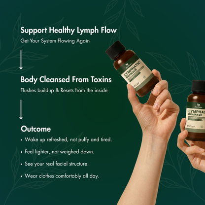 NutriMuse Lymphatic Drainage Drops