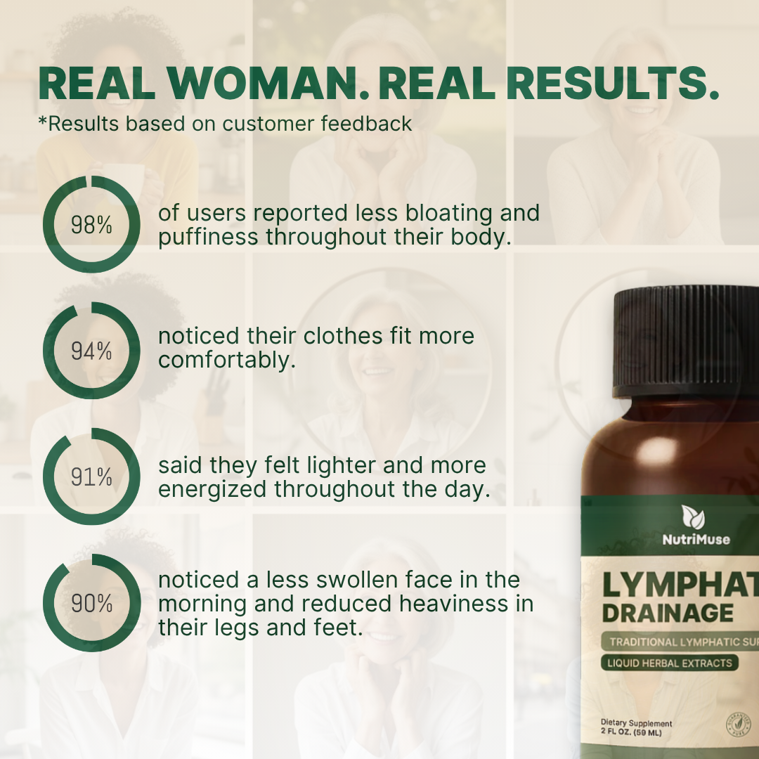 NutriMuse Lymphatic Drainage Drops