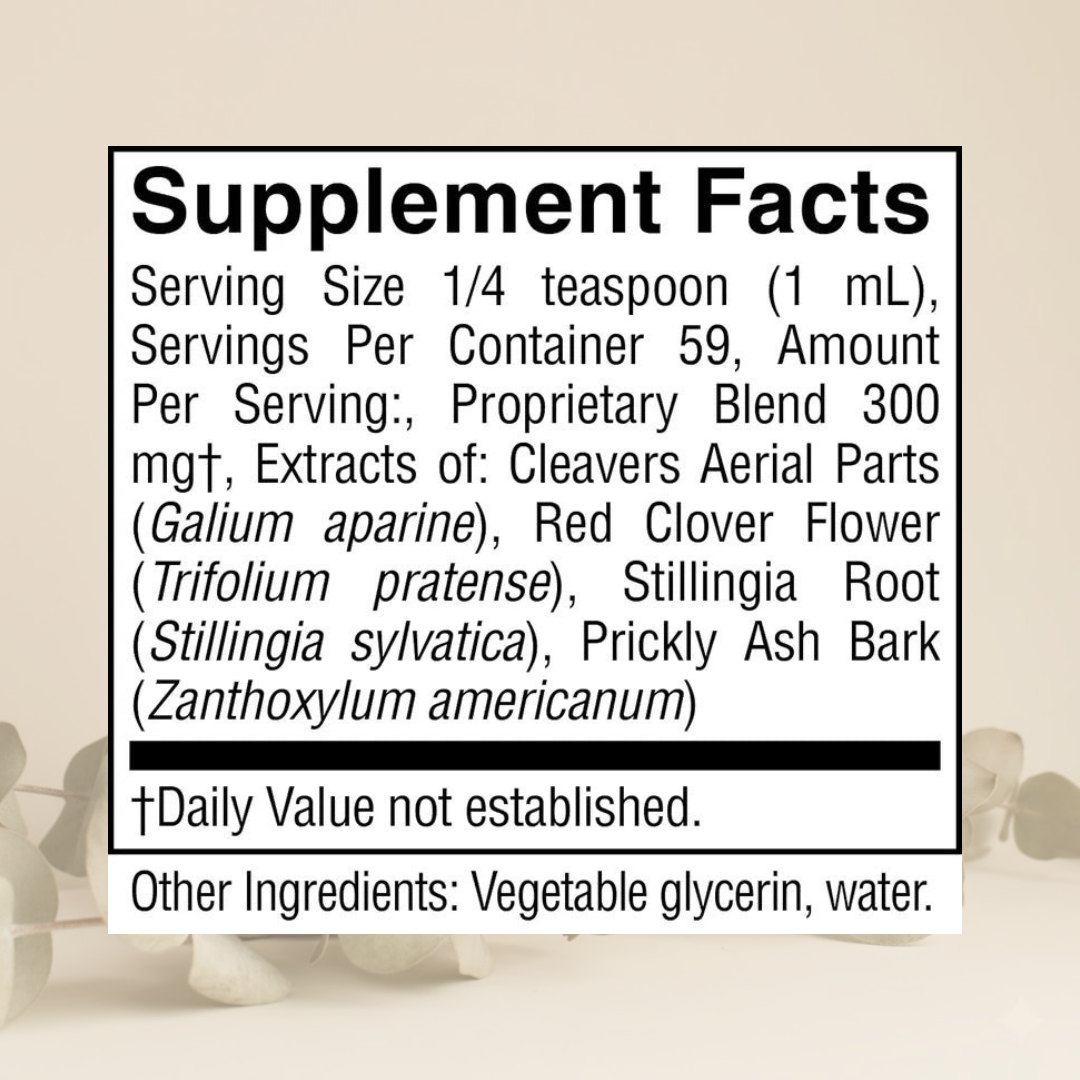 NutriMuse Lymphatic Drainage Drops