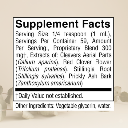 NutriMuse Lymphatic Drainage Drops