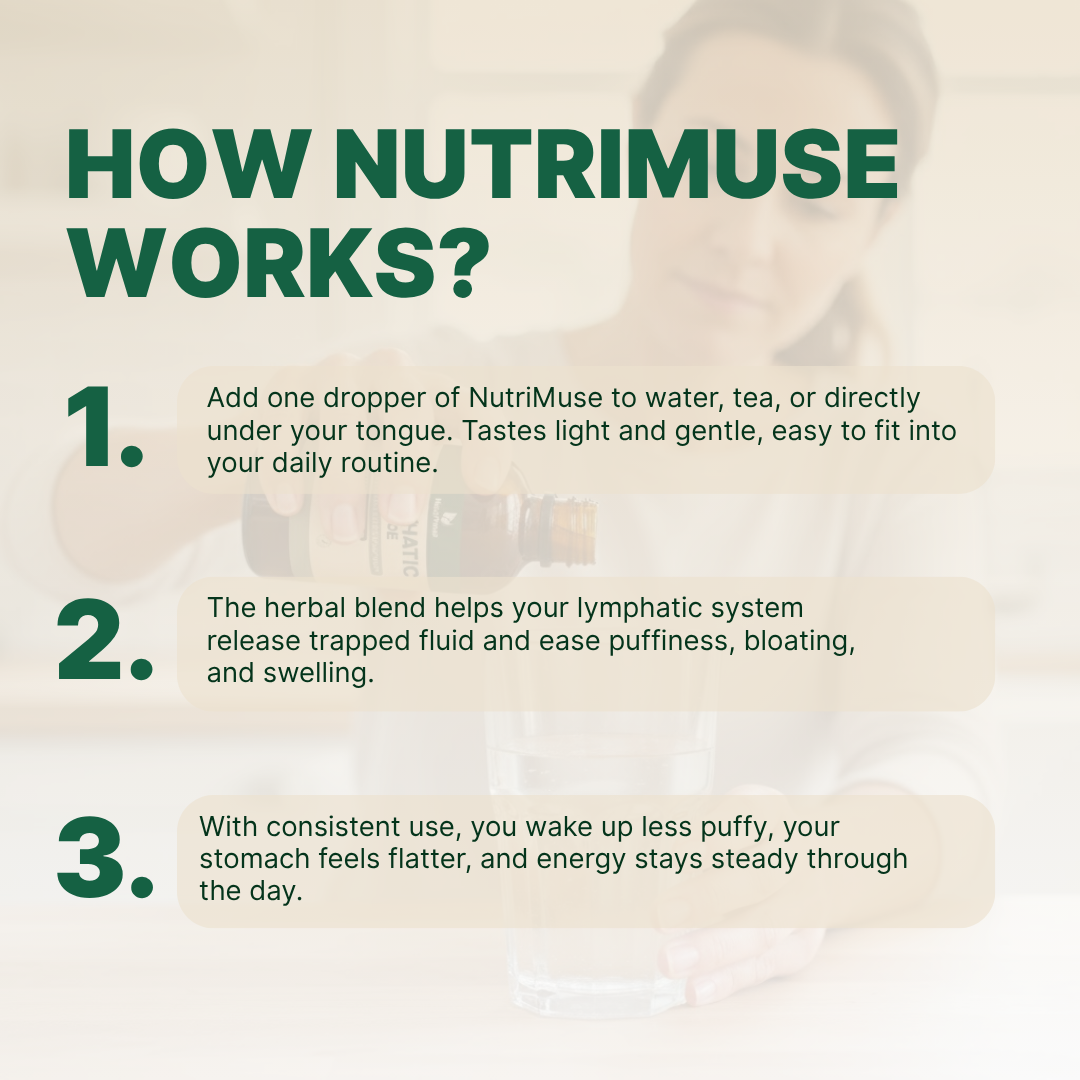 NutriMuse Lymphatic Drainage Drops