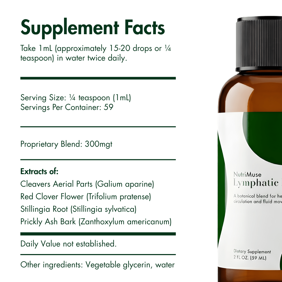 NutriMuse Lymphatic Drops