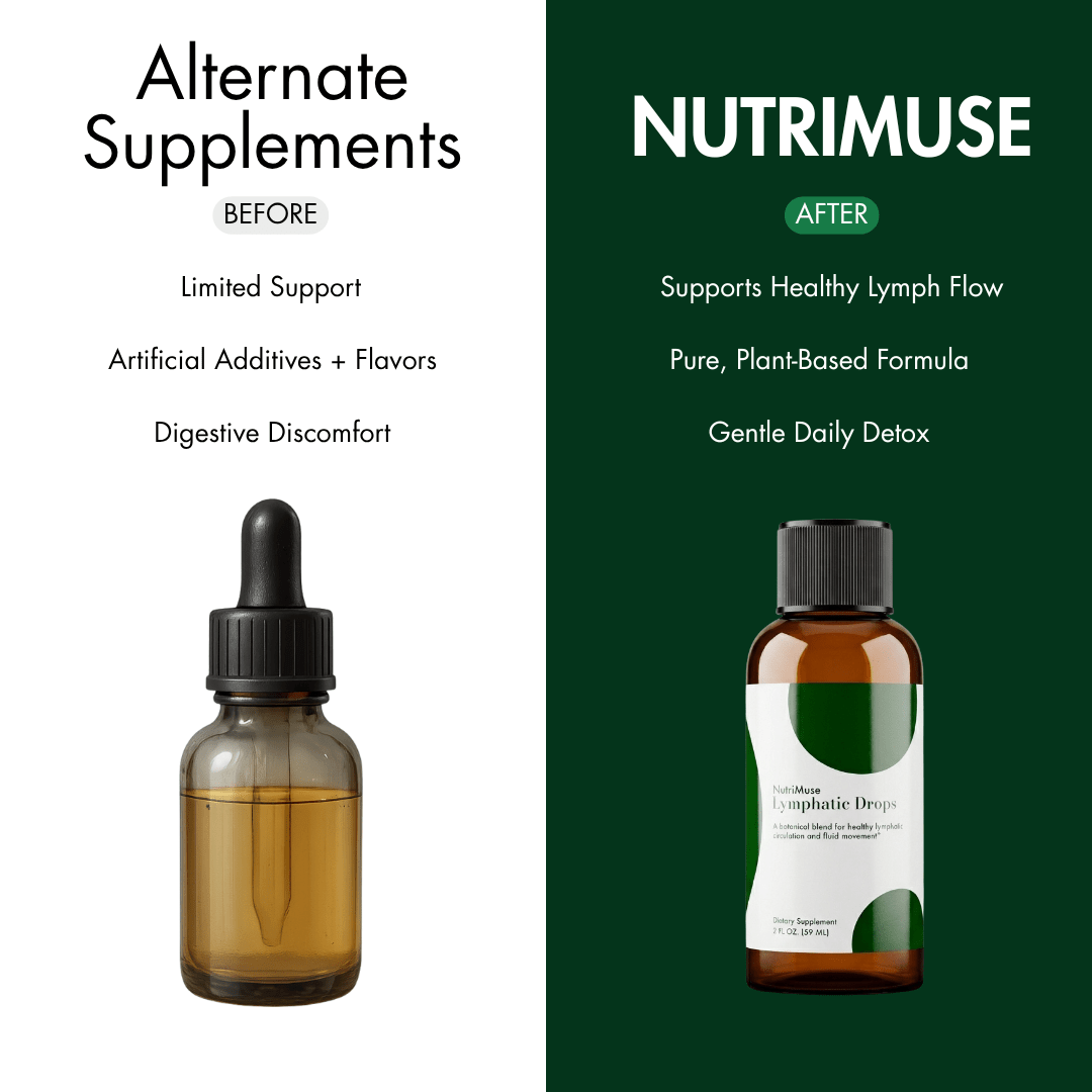NutriMuse Lymphatic Drops